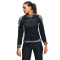 Dainese Hydraflux 2 Air Damen D-Dry Textiljacke -??%