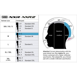 SHOEI NXR / NXR 2 CENTER PAD M 13MM