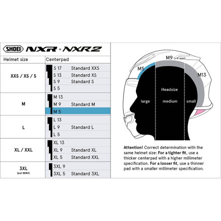 SHOEI NXR / NXR 2 ALMOFADA CENTRAL M 5MM