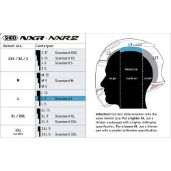 SHOEI NXR / NXR 2 ALMOHADILLA CENTRAL L 9MM