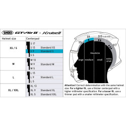 Shoei GT-Air 2 / J-Cruise 2 S 9MM Mittelpolster -??%