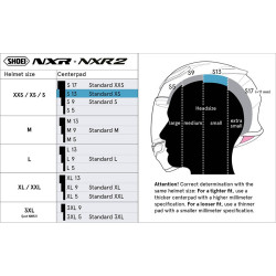 SHOEI NXR / NXR 2 ALMOFADA CENTRAL S 13MM