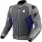 REV'IT CONTROL AIR H2O JACKET - Modelo GREY/BLUE