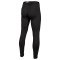 Pantalone tecnico Klim Aggressor Pant 2.0