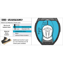 SHOEI NEOTEC 3 CHEEK PADS TYPE-QL 35MM