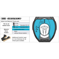 SHOEI NEOTEC 3 ALMOHADILLAS LATERALES TYPE-QL 31MM